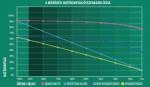 Költségcsökkentési lehetőségek a lemezmegmunkálásban