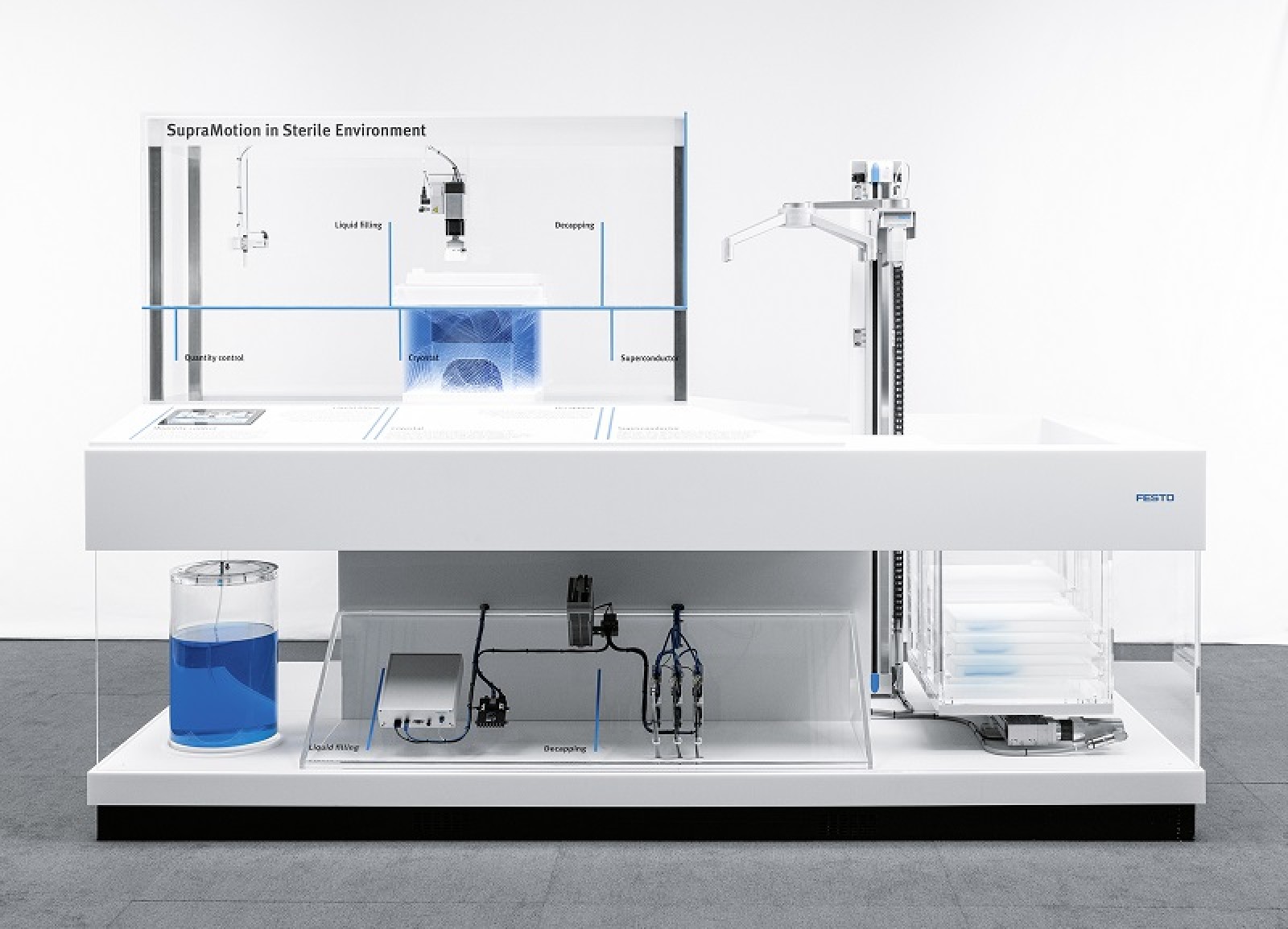Szupravezető technológia: érintésmentes munka a jövő laboratóriumában ...